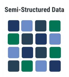 Dryv Semi-Structured Data