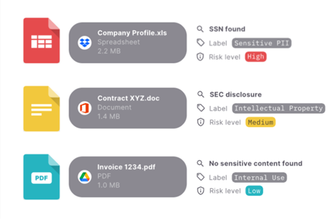 Data Classification Challenges - DryvIQ Example