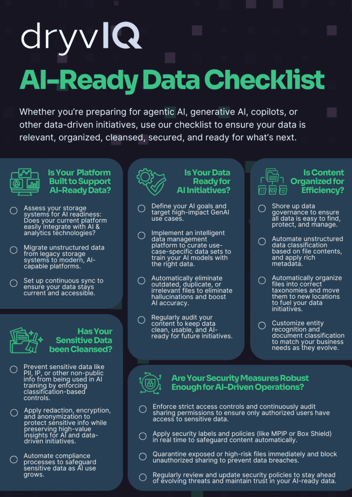 DryvIQ's AI-Ready Data Checklist