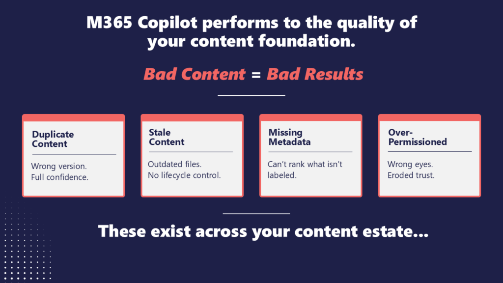 4 Content Conditions that Degrade Copilot ROI