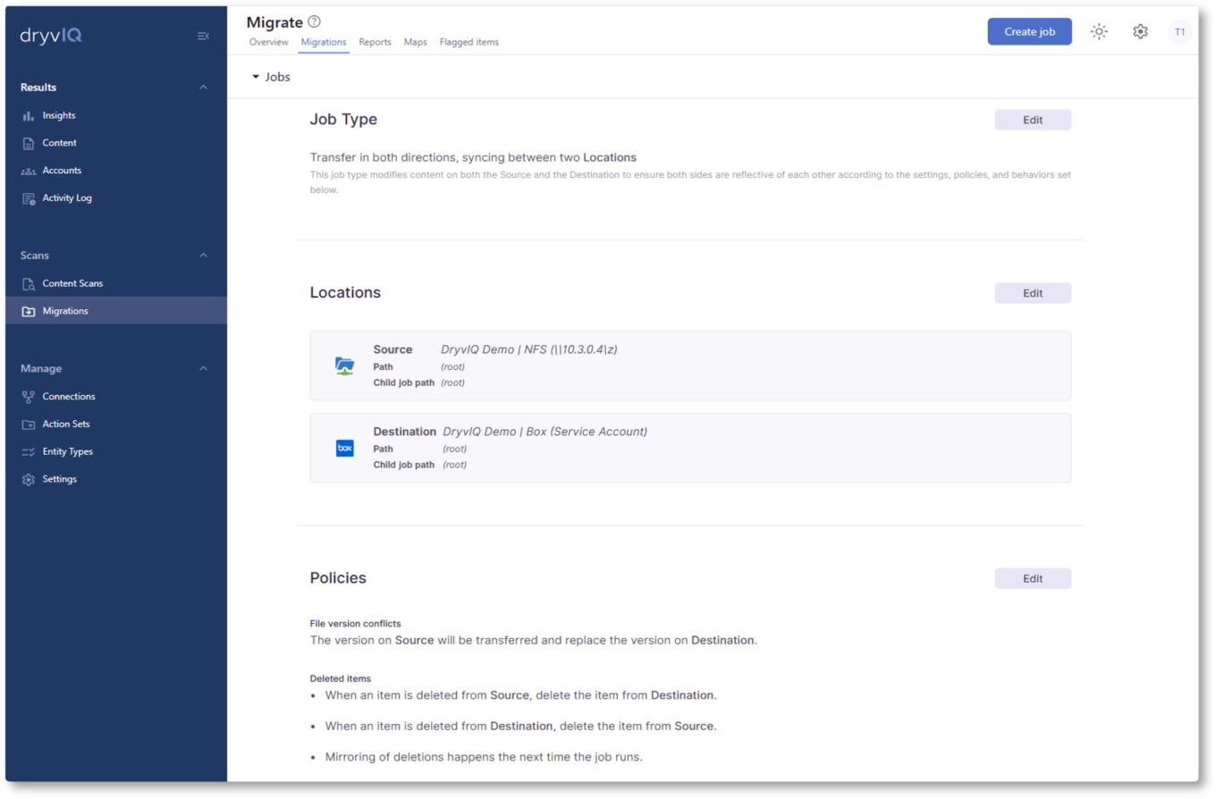 DryvIQ File Synchronization Job