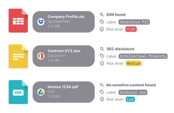 DryvIQ metadata AI DryvIQ Metadata-enriched content for AI-readiness