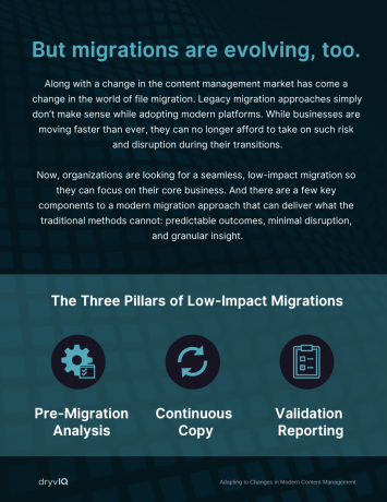 Adapting to Changes in Modern Content Management Whitepaper DryvIQ